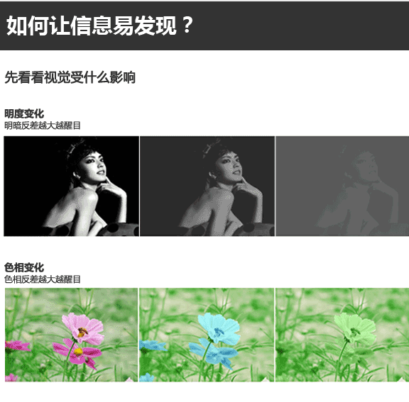 視覺設計