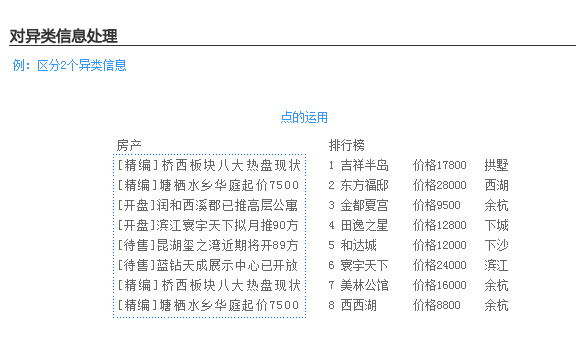 設計信息處理
