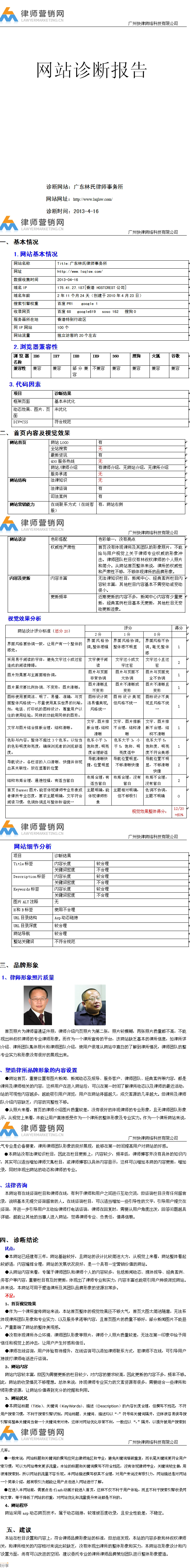 律師網站診斷