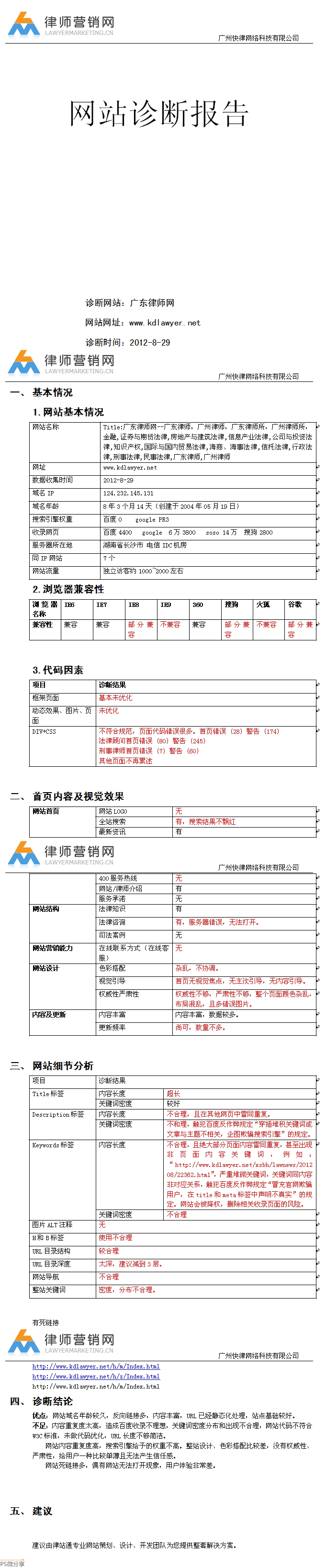 廣東律師網診斷分析報告